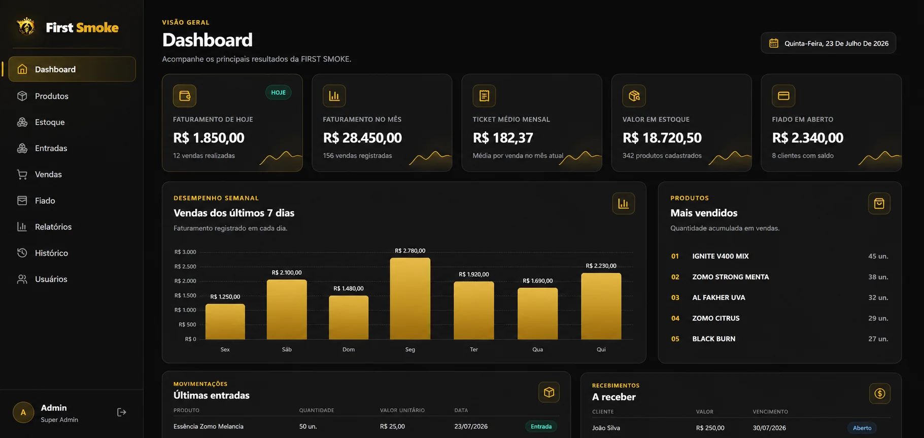 Dashboard do First Smoke
