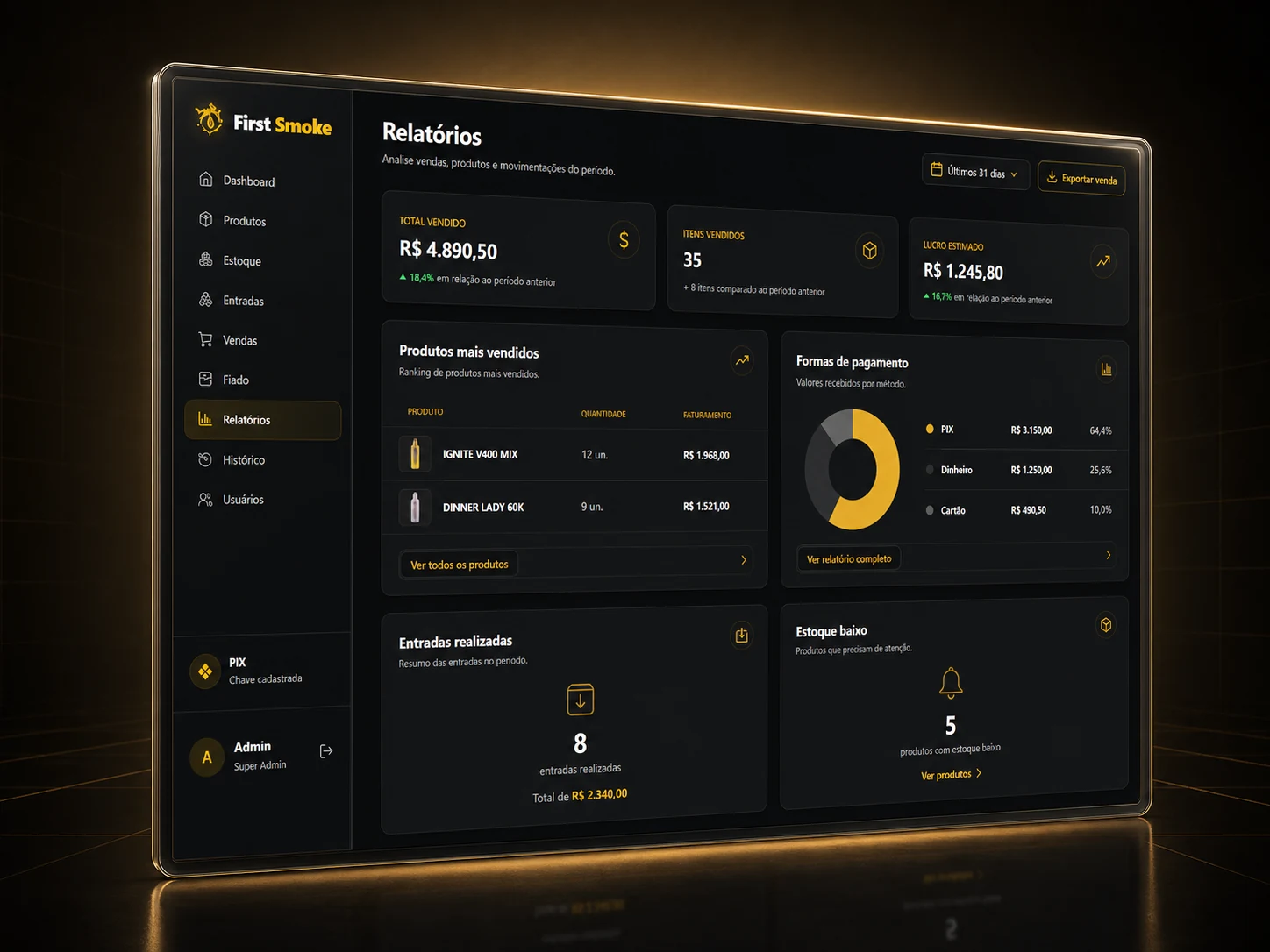 Relatórios do First Smoke apresentados em um mockup premium