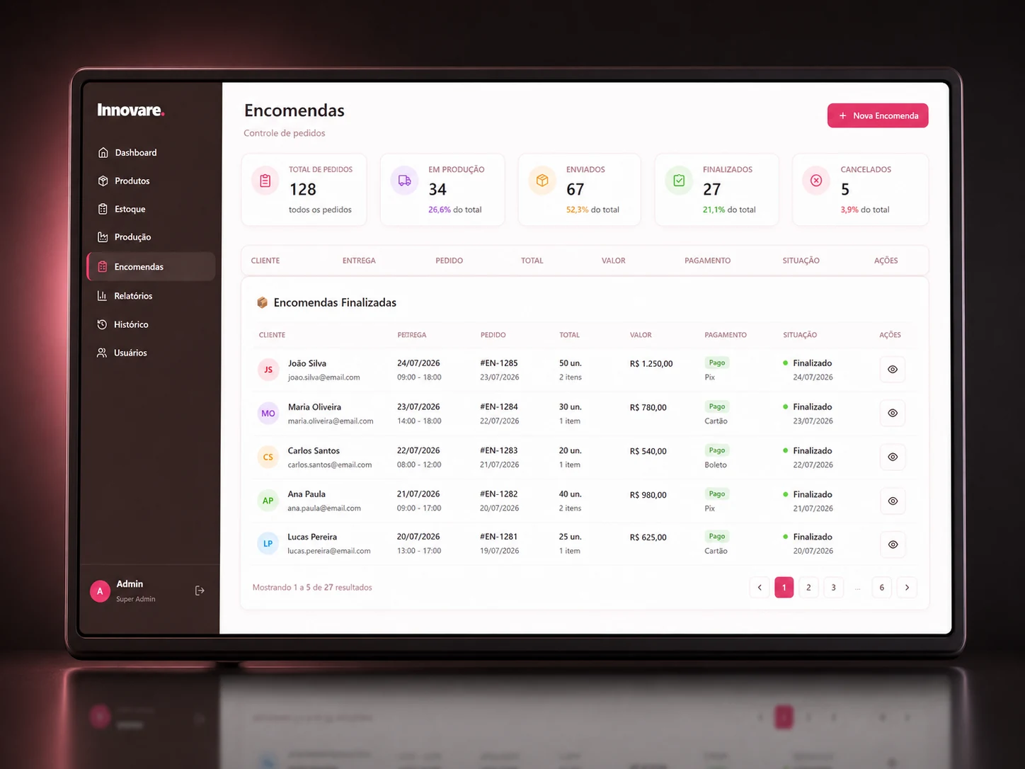 Gestão de encomendas do Innovare em mockup de tela
