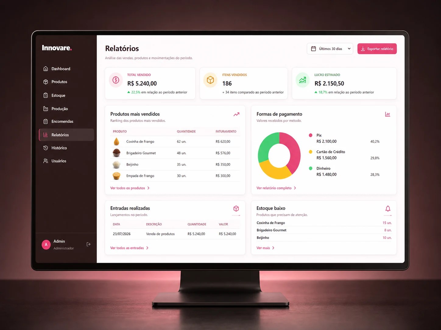 Relatórios do Innovare em mockup de tela